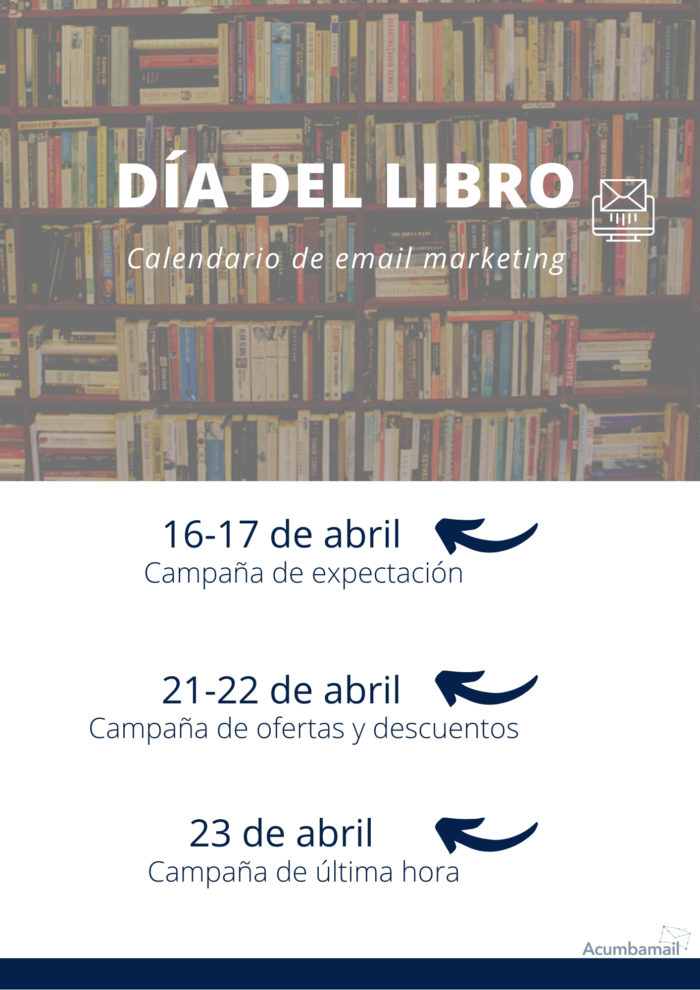 email marketing para el día del libro