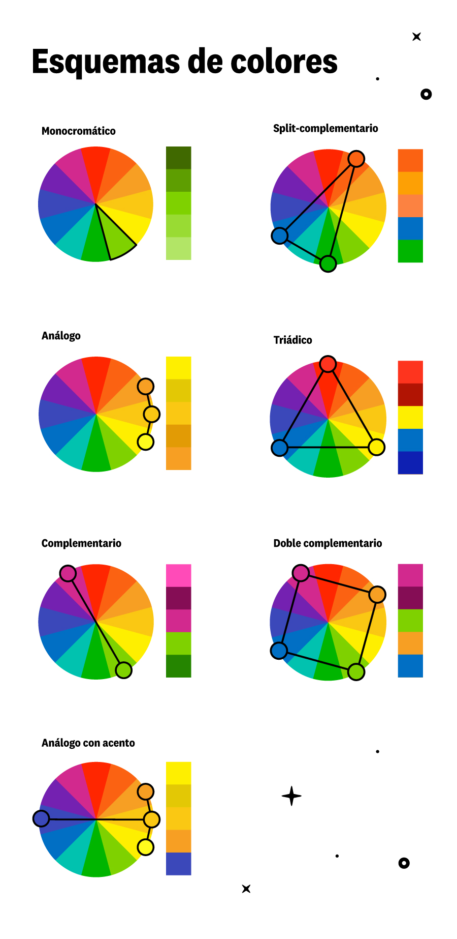 esquemas de color