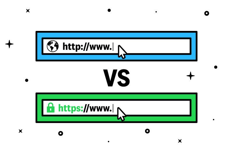 http vs https