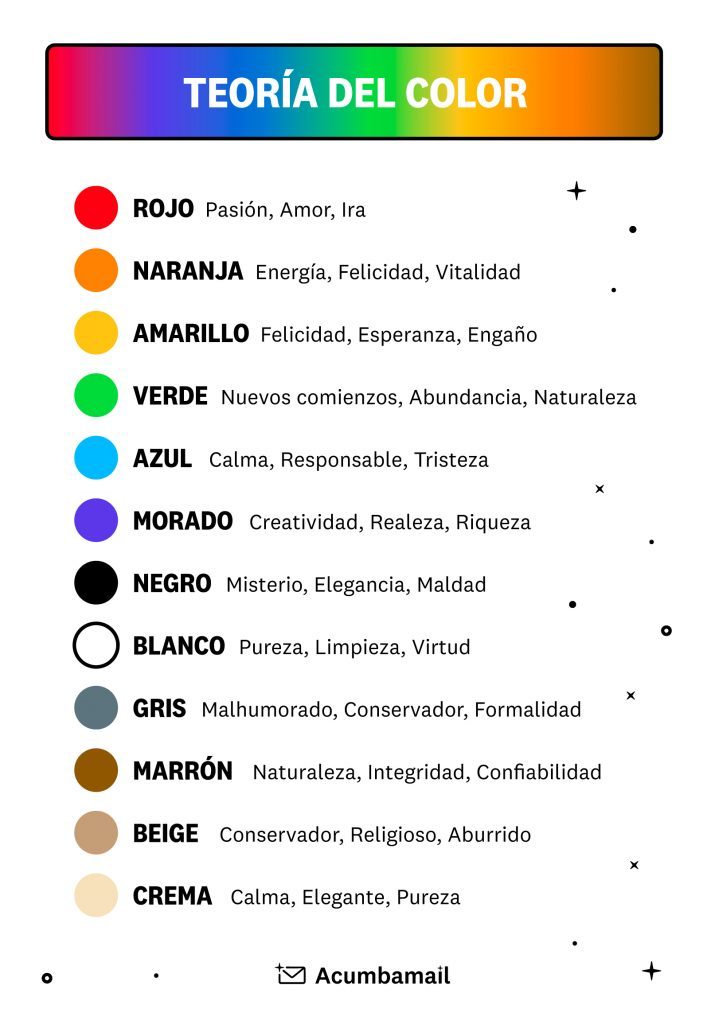 la teoría del color primera parte