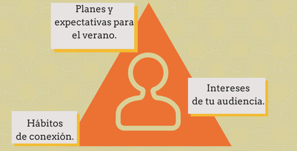 Estrategia de email marketing en verano